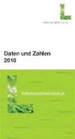 DatenundZahlen