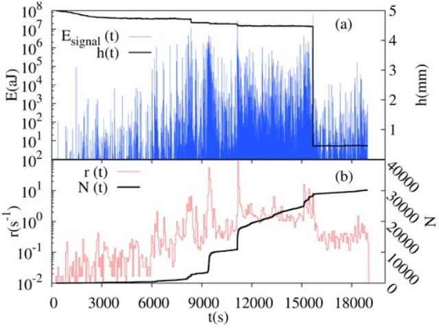 ca_schranz_figure_paper