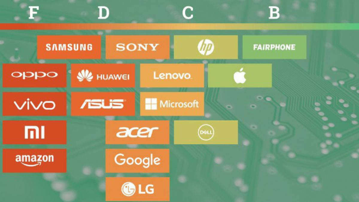 greenpeace-technologie1