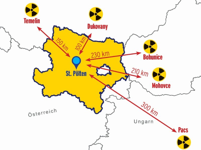 kernenergie-niederoesterreich