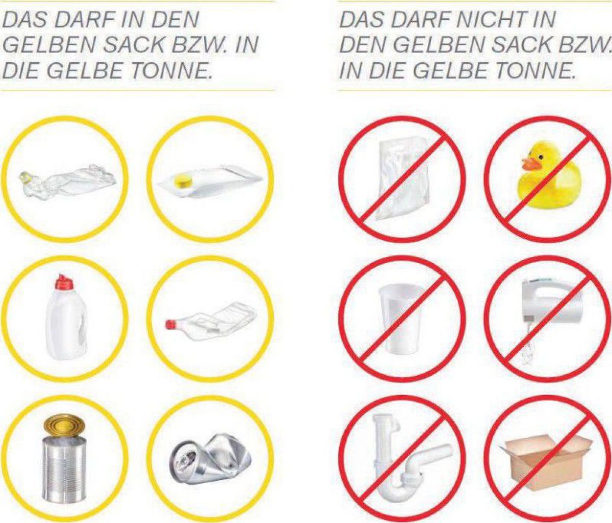 c_muelltrennung-ara-altstoff-recycling-austria