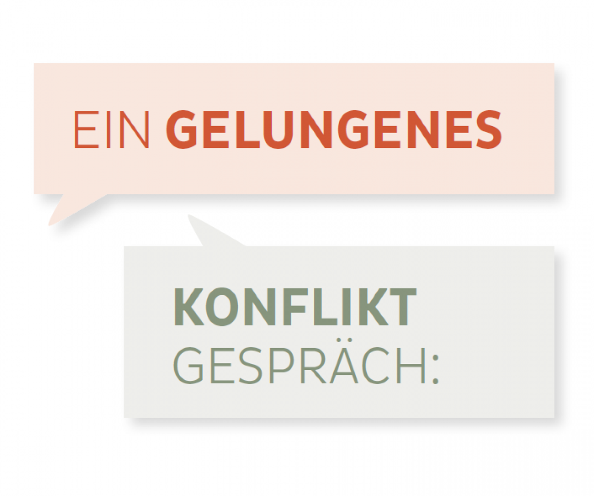 Zwei Sprechblasen in denen 