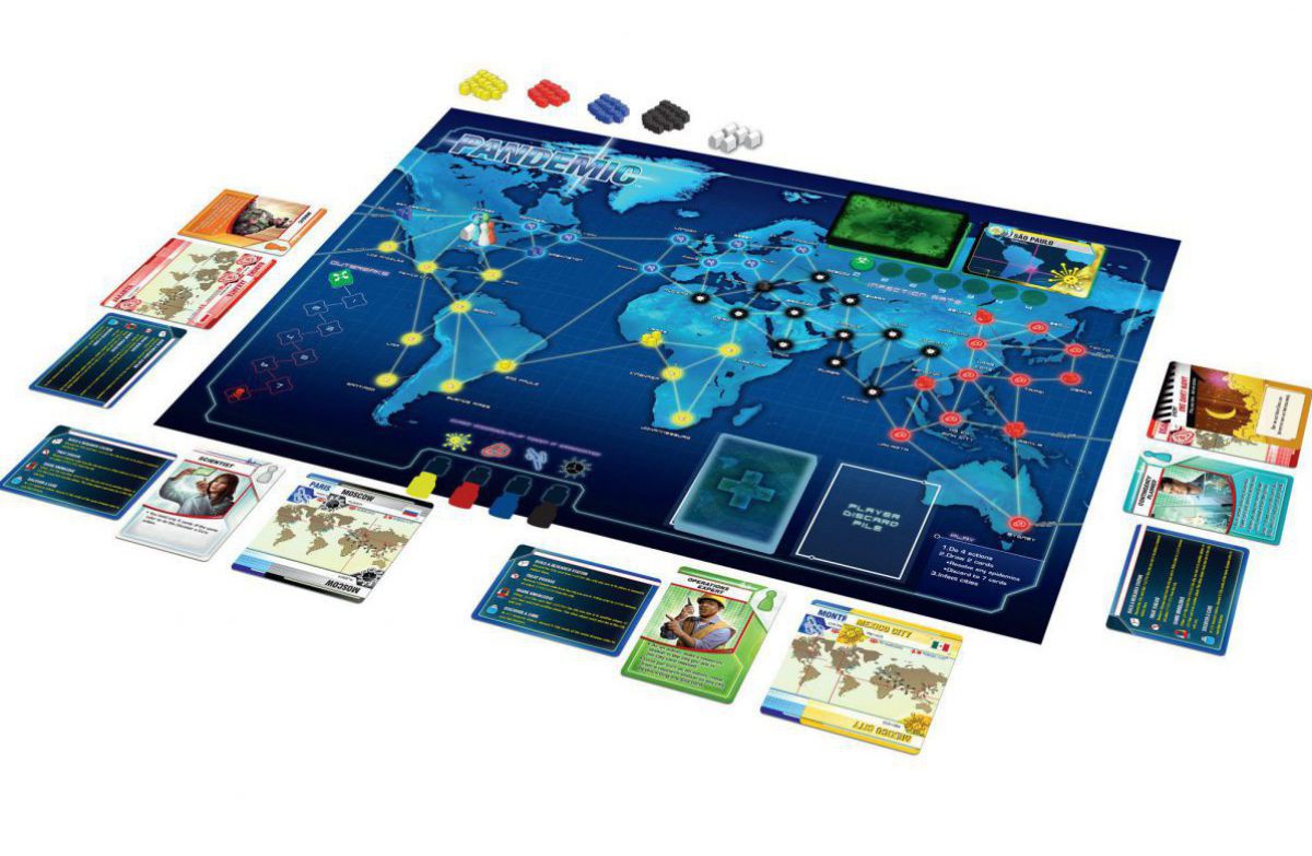 Das Spielbrett von 