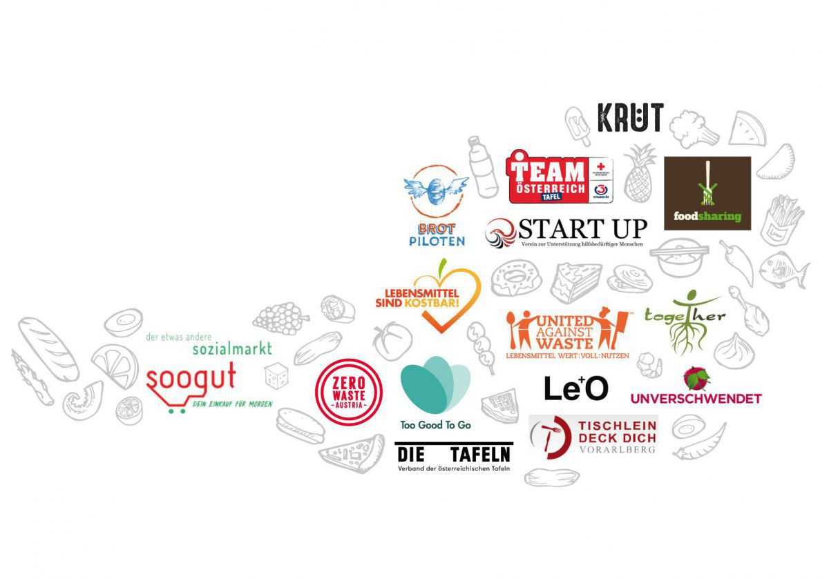 Die Logos der Initiativen in Form von Österreich angeordnet.
