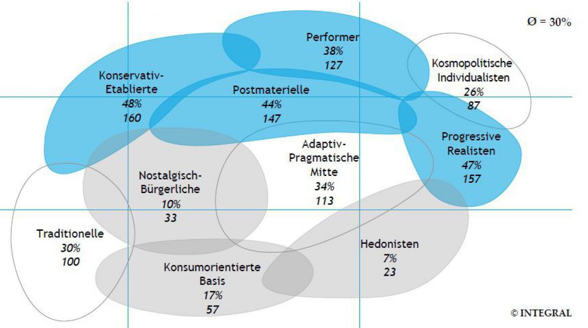 sehr-interessiert-am-klimawandel