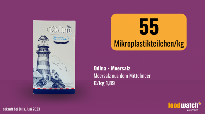In den Proben des Odina Meeressalzes wurden 55 Mikroplastikteilchen pro Kilogramm gefunden.