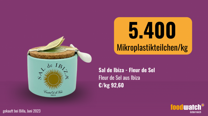 Im Sal de Ibiza Fleur de Sel wurden 5.400 Mikroplastikteilchen pro Kilogramm gefunden.